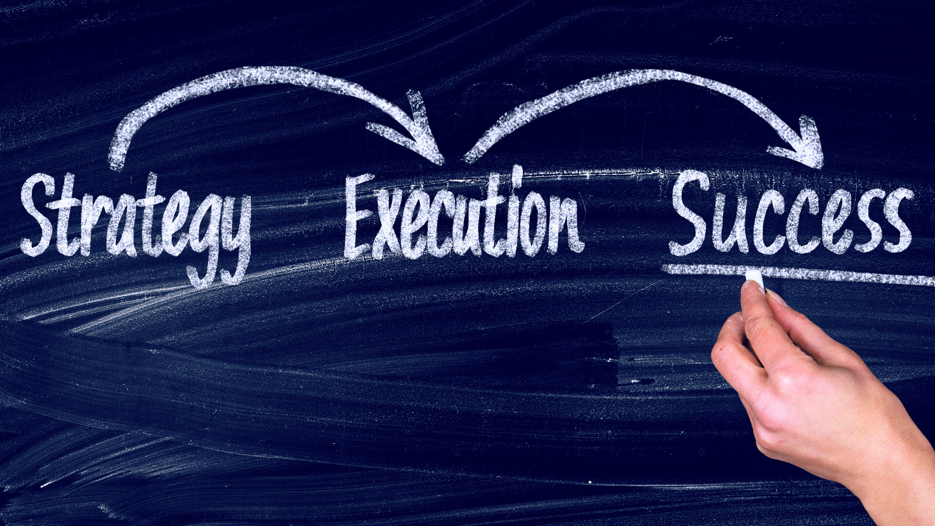 Brand Identity Execution - From Strategy to Seamless Implementation