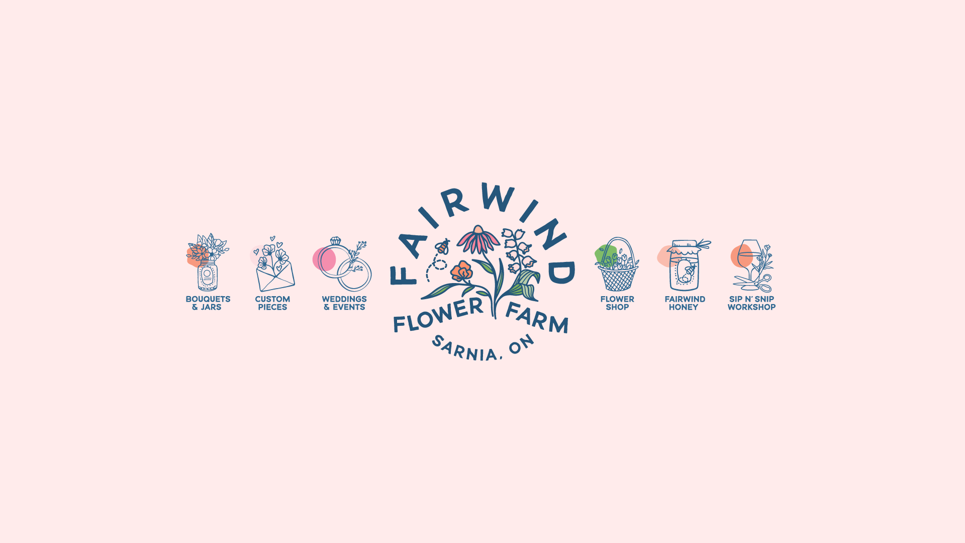 Fairwind Logo and Icons